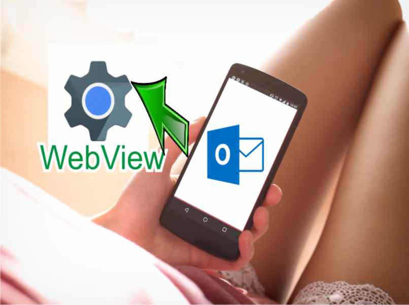 Outlook requires web viewing